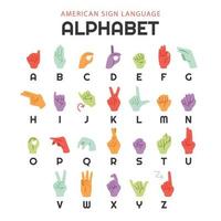 ASL Alphabet Character Set vector