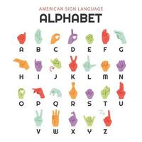 ASL Alphabet Character Set vector