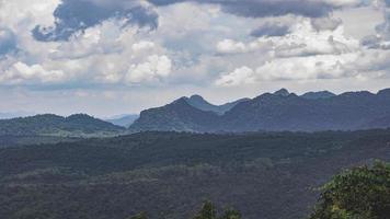 Panorama of high mountains in Thailand wonderful rainy season landscape in the mountains have the whole sky clouds and mist. photo