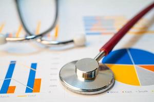 Stethoscope on charts and graphs paper, Finance, Account, Statistics, Investment, Analytic research data economy and Business company concept. photo