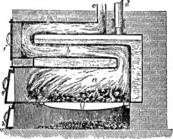 Saddle Boiler, vintage illustration. vector