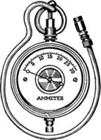 Ammeter, vintage illustration. vector