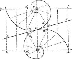 Rolling of Logarithmic Spirals, vintage illustration. vector