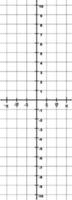 Graphical Representation Of Domain And Range -10 To 10, vintage illustration. vector