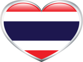 símbolo de la bandera de Tailandia