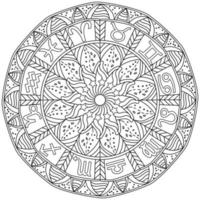 signos del zodiaco mandala, símbolos de los signos del horóscopo en una página redonda para colorear con patrones y rizos vector