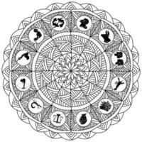 Mandala zodiac signs, horoscope circle coloring page with ornate patterns vector