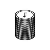 French Currency, France Money Icon Symbol. French Franc, FRF Sign. Vector Illustration