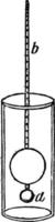 Hydrometer, vintage illustration. vector