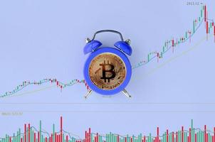 Time and Deadline is growth of money. Bitcoin in alarm clock photo