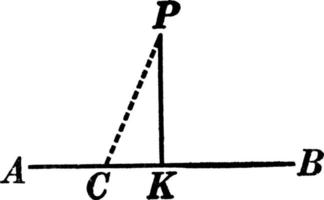 Perpendicular to Line Corollary, vintage illustration. vector