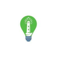 Green lighthouse bulb shape concept logo template design. Leaf and Lighthouse Logo Template vector