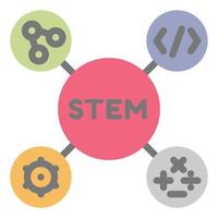 stem icon flat color, technology , education vector