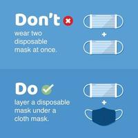 Do and Dont How to wearing double layer mask vector