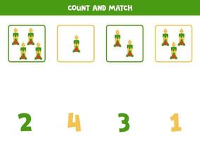 Counting game for kids. Count all candles and match with numbers. Worksheet for children. vector