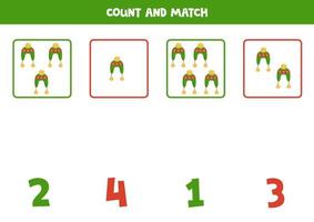 Counting game for kids. Count all winter hats and match with numbers. Worksheet for children. vector