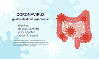 Síntomas gastrointestinales del coronavirus. anatomía humana, tracto gastrointestinal. plantilla de banner horizontal. vector