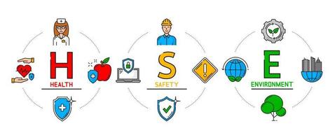 colorea los símbolos, la salud, la seguridad y el medio ambiente vector