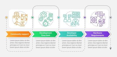 seleccione la plantilla de infografía de rectángulo de criterios de lenguaje de programación. visualización de datos con 4 pasos. gráfico de información de la línea de tiempo del proceso. diseño de flujo de trabajo con iconos de línea. vector