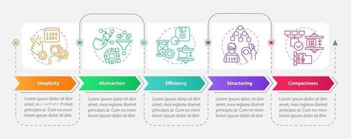 características de la plantilla de infografía de rectángulo de lenguajes de programación. visualización de datos con 5 pasos. gráfico de información de la línea de tiempo del proceso. diseño de flujo de trabajo con iconos de línea. vector