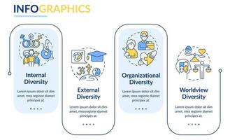 Workplace diversity rectangle infographic template. Corporate tolerance. Data visualization with 4 steps. Editable timeline info chart. Workflow layout with line icons. vector