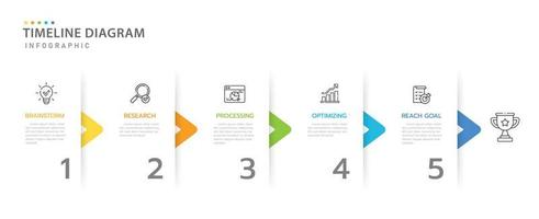 plantilla infográfica para negocios. Diagrama de línea de tiempo moderno de 5 pasos con flecha y tema, línea de tiempo infográfica vectorial de presentación. vector