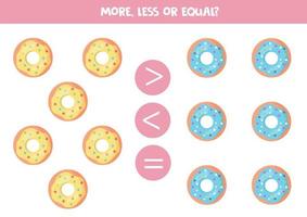 más, menos o igual con donuts de dibujos animados. vector