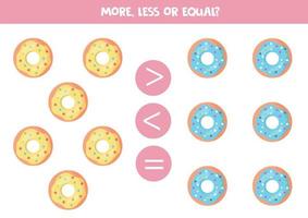 More, less or equal with cartoon doughnuts. vector