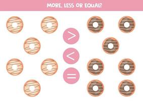 More, less or equal with cartoon doughnuts. vector