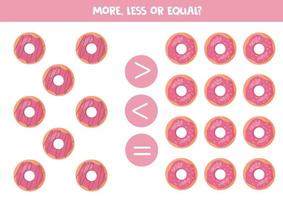 More, less or equal with cartoon pink doughnuts. vector