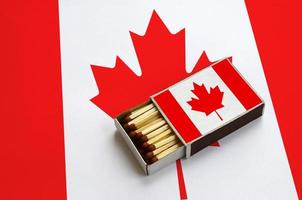 Canada flag is shown in an open matchbox, which is filled with matches and lies on a large flag photo
