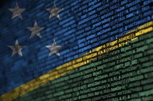 Solomon Islands flag is depicted on the screen with the program code. The concept of modern technology and site development photo
