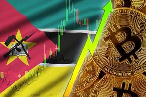 Mozambique flag and cryptocurrency growing trend with many golden bitcoins photo