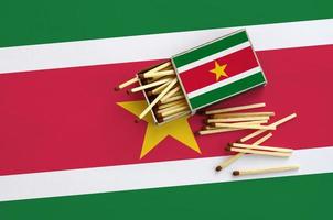 Suriname flag is shown on an open matchbox, from which several matches fall and lies on a large flag photo