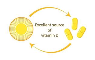 Vitamin D logo, label. Sun and medical capsules  simple vector icon.