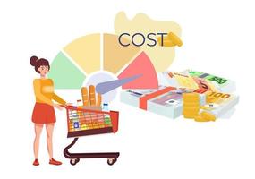 Inflation concept. Increasing growing costs on food. Growth of prices on products. Scale of cost. Shocked woman in the shop. Higher value of goods. Fall of currency value. Rising costs. Financial vector
