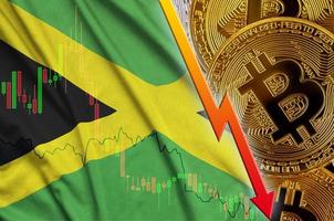 Jamaica flag and cryptocurrency falling trend with many golden bitcoins photo