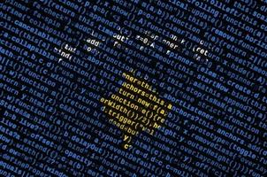 Kosovo flag is depicted on the screen with the program code. The concept of modern technology and site development photo