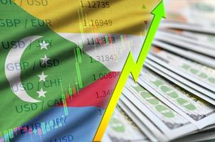 Comoros flag and chart growing US dollar position with a fan of dollar bills photo