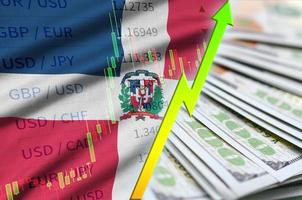 Dominican Republic flag and chart growing US dollar position with a fan of dollar bills photo
