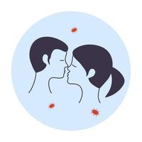 hombre y mujer besándose y microbios alrededor. Transmisión de gotitas respiratorias generadas por contacto cercano. icono médico.