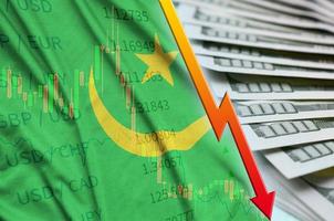 bandera de mauritania y gráfico que cae la posición del dólar estadounidense con un abanico de billetes de dólar foto