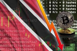 Trinidad and Tobago flag and falling red arrow on bitcoin mining screen and two physical golden bitcoins photo