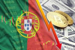 Portugal flag and cryptocurrency falling trend with two bitcoins on dollar bills photo