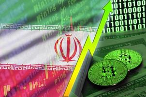 Iran flag and cryptocurrency growing trend with two bitcoins on dollar bills and binary code display photo