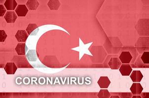 Turkey flag and futuristic digital abstract composition with Coronavirus inscription. Covid-19 outbreak concept photo