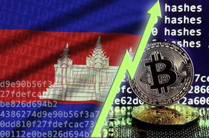 Cambodia flag and rising green arrow on bitcoin mining screen and two physical golden bitcoins photo