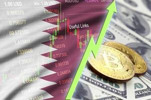 Qatar flag and cryptocurrency growing trend with two bitcoins on dollar bills photo