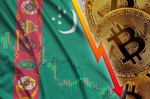 Turkmenistan flag and cryptocurrency falling trend with many golden bitcoins photo