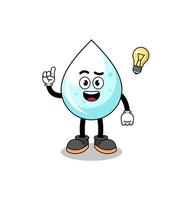 milk drop cartoon with get an idea pose vector